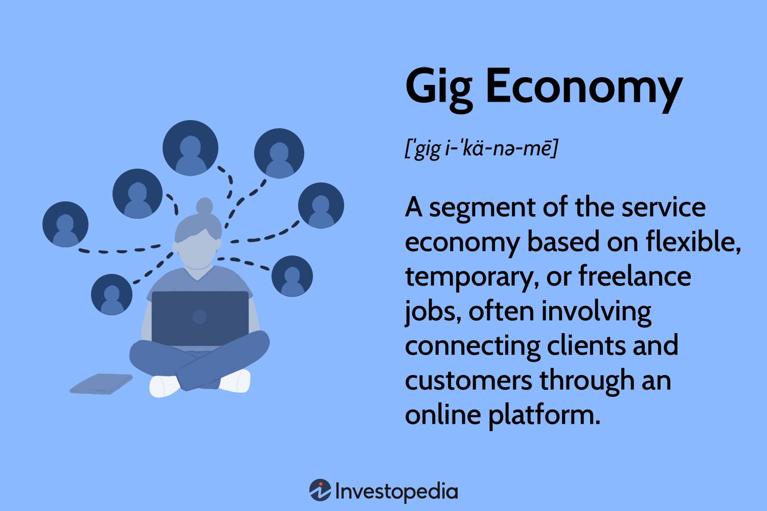 How Will Working in the Gig Economy Affect Your Job Benefits
